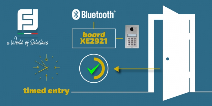 New XE2921 board for Alba in Bluetooth technology